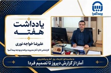 از داده‌های دقیق تا تصمیم‌های راهبردی در بیمه آسیا