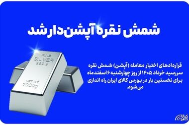 اطلاعیه تغییر ساعت معاملات بازارهای مالی بورس کالای ایران