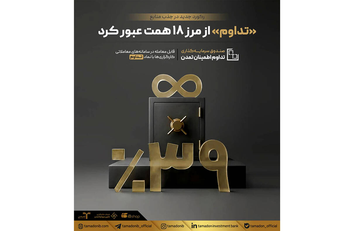 «تداوم» از مرز ۱۸ همت عبور کرد؛ رکورد جدید در جذب منابع