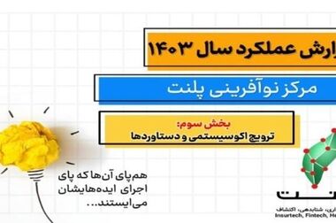 بررسی بیش از ۱۰۰ ایده استارتاپی و توسعه ۱۱ پروژه نوآورانه