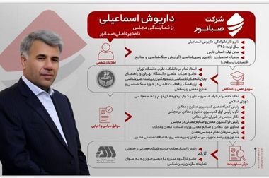 مدیرعامل صبانور از دفتر شرکت صباامید غرب خاورمیانه در تهران بازدید کرد/تأکید بر بهره‌برداری به موقع پروژه گندله‌سازی بیجار