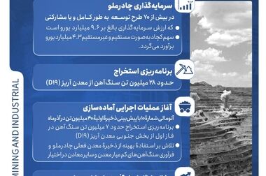 برگزاری پیش‌رویداد چادرو ۲۰۲۴  در دانشگاه یزد