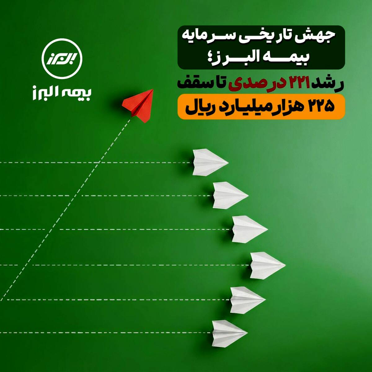 جهش تاریخی سرمایه بیمه البرز؛ رشد 221 درصدی تا سقف 225 هزار میلیارد ریال