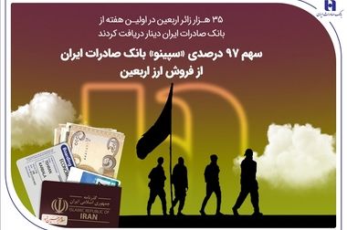 درخشش بانک صادرات ایران با ۴ طلا و ۲ نقره در نوزدهمین المپیاد فرهنگی، ورزشی ایثارگران شبکه بانکی