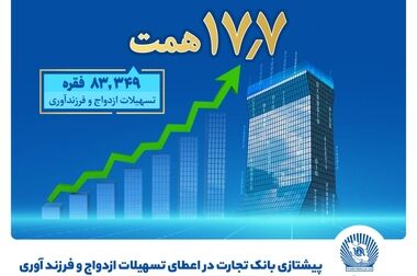 بانک تجارت میزبان اولین دوره مشترک آموزش‌های تخصصی حقوقی و بانکی