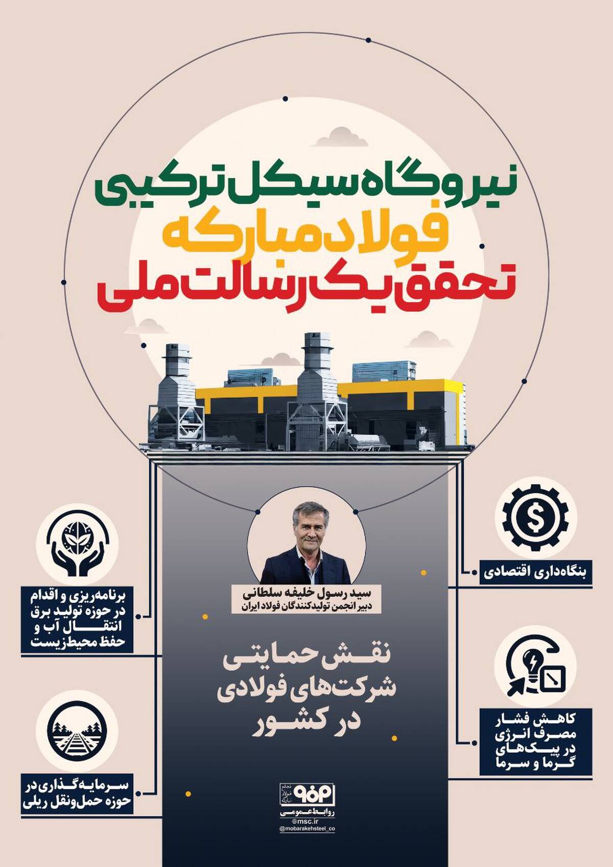 نیروگاه سیکل ترکیبی فولاد مبارکه تحقق یک رسالت ملی