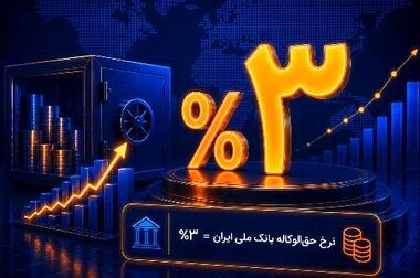  تاکید بر نقش حمایتی بانک ملی ایران در تحقق اهداف توسعه‌ای و خدمت‌رسانی عمومی