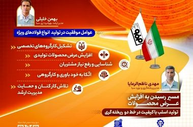 مشارکت فولاد مبارکه برای تشکیل «کنسرسیوم مهارت» در استان اصفهان