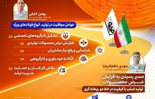 وسعت بیشتر سبد محصولات شرکت فولاد و نورد سبا