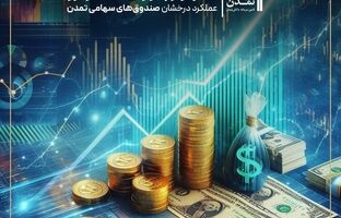 سقوط بازارهای سنتی؛ زنگ بیدارباش برای سرمایه‌گذاران