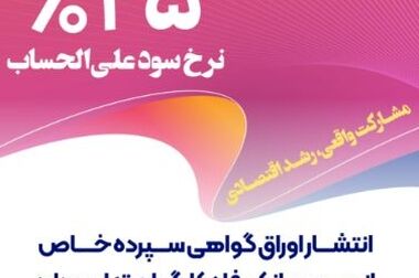 بسته خدمات مالی بانک رفاه کارگران کامل است