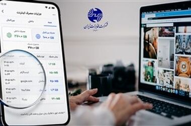 قنوات؛ نخستین شهر تمام‌فیبر نوری ایران؛ رونمایی از ۴۷ پروژه میلیاردی مخابرات در استان قم