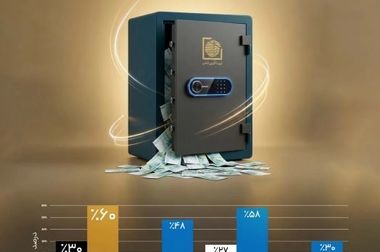 سرویس Samsung TV Plus از مرز ۱۰۰ میلیون کاربر فعال ماهانه عبور کرد