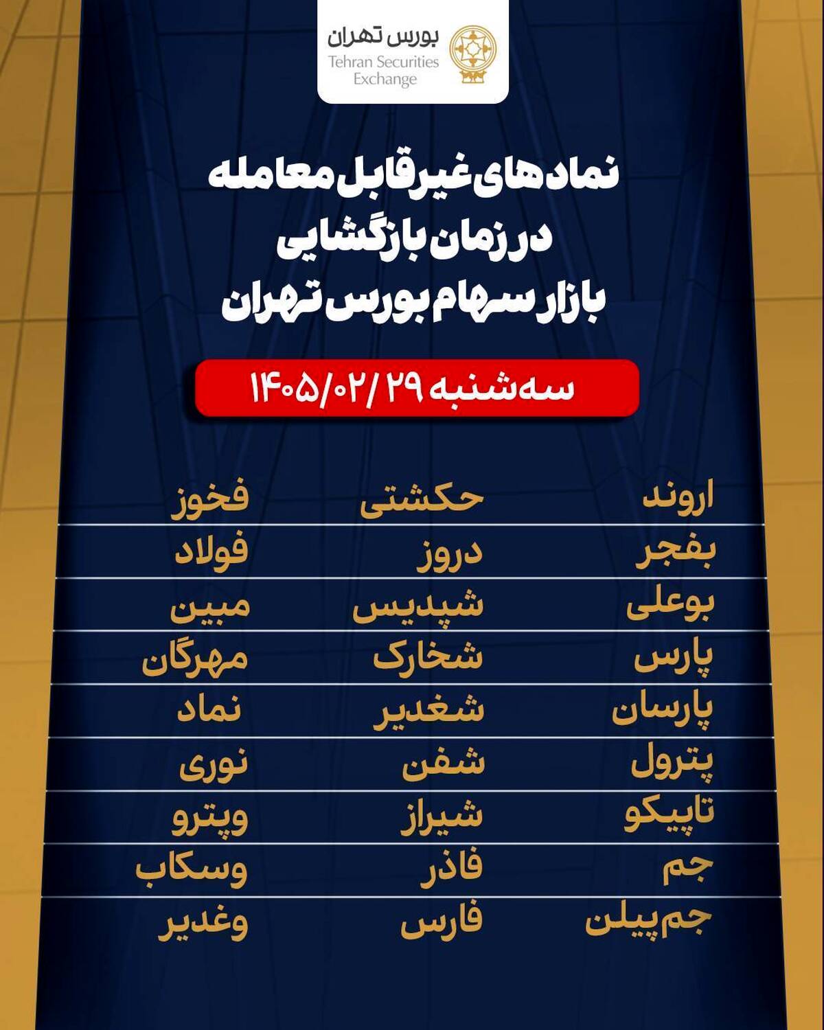 نمادهای غیر قابل معامله در زمان بازگشایی بازار سهام بورس تهران