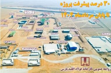  انعقاد تفاهم همکاری پژوهشی و آموزشی فولاد اقلید پارس با مرکز آموزش عالی اقلید