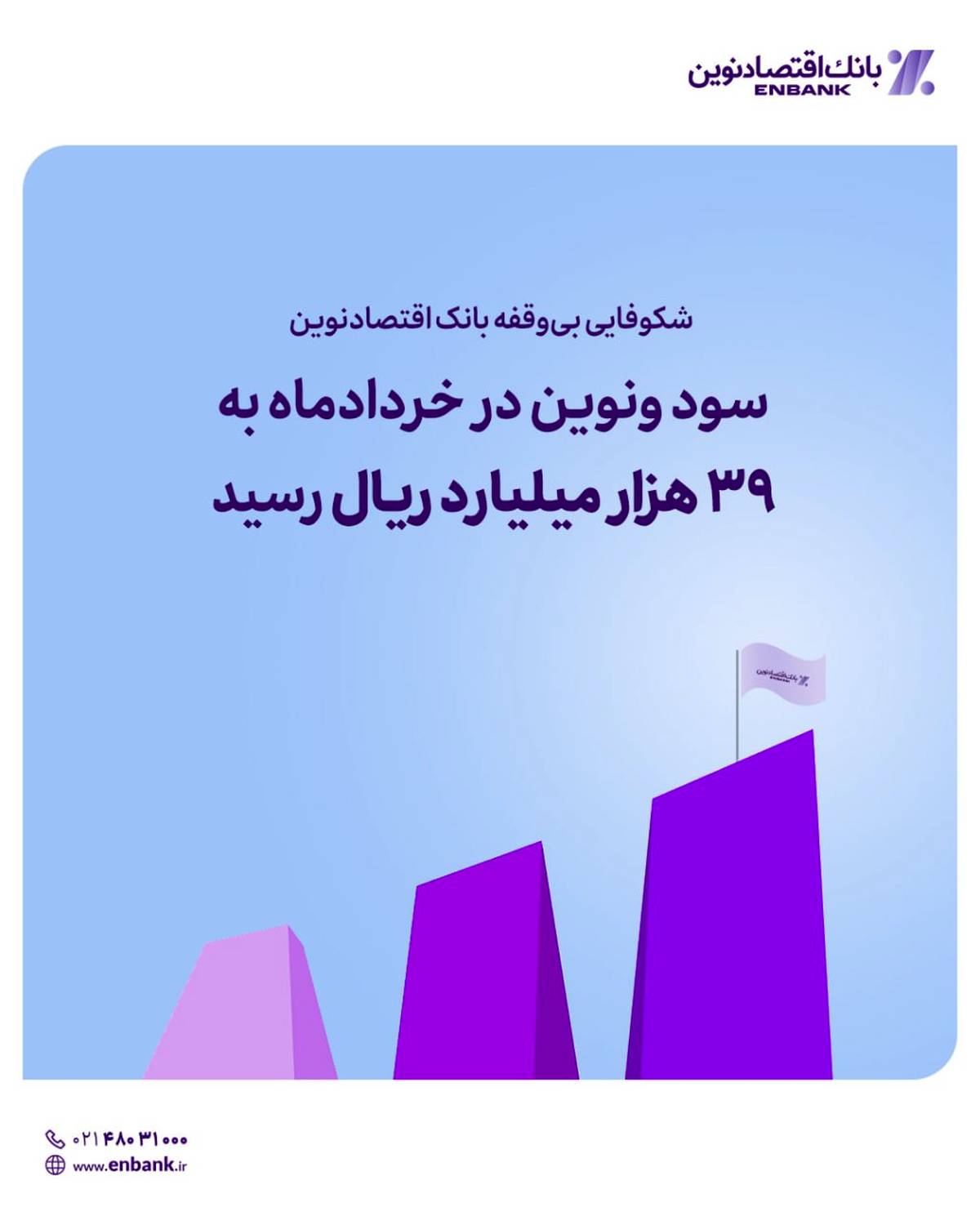 سود ونوین در خردادماه به ۳۹ هزار میلیارد ریال رسید