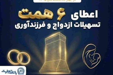 رونمایی از کیف پول مهارت بانک تجارت با حضور معاون اول رئیس‌جمهور، وزیر تعاون، کار و رفاه اجتماعی، دکتر اخلاقی مدیرعامل بانک تجارت و رییس سازمان آموزش فنی‌ و‌ حرفه‌ای کشور
