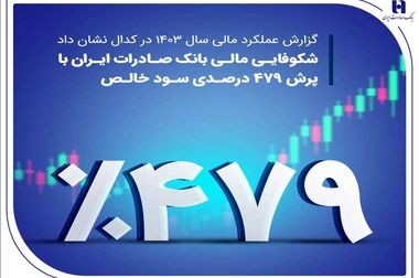 ثبت‌نام در طرح جدید ایران‌خودرو با حساب وکالتی بانک صادرات ایران