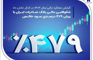 شکوفایی مالی بانک صادرات ایران با پرش ۴۷۹ درصدی سود خالص