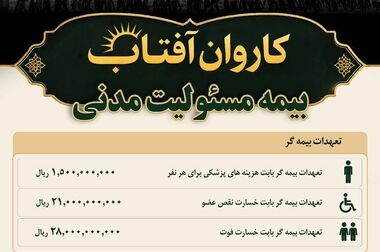 برپایی موکب بیمه کوثر در مهران
