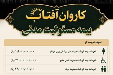 برپایی موکب بیمه کوثر در مهران