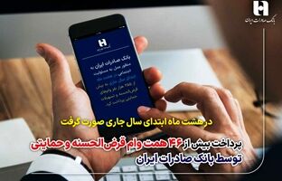 پرداخت بیش از 46 همت وام قرض‌الحسنه و حمایتی توسط بانک صادرات ایران