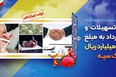 رئیس‌جمهور چهار پروژه مورد حمایت بانک سپه در سیرجان را افتتاح کرد