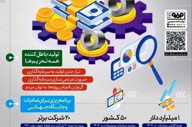 امروز خرمشهرِ کارکنان فولاد مبارکه کار در خطوط تولید است