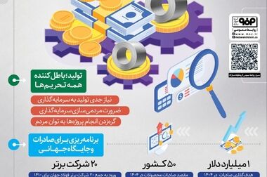امروز خرمشهرِ کارکنان فولاد مبارکه کار در خطوط تولید است