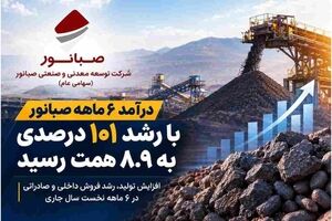 جهش ۱۰۱ درصدی درآمد ۶ ماهه کنور