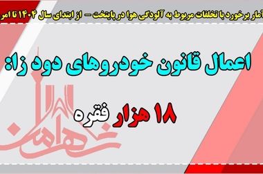 ثبت بیش از 381  هزار تخلف ساکن در نیمه اول مهر ماه 