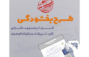 تمدید مهلت بخشش وجه التزام تسهیلات مشکوک‌الوصول در مؤسسه اعتباری ملل تا پایان ۱۴۰۴
