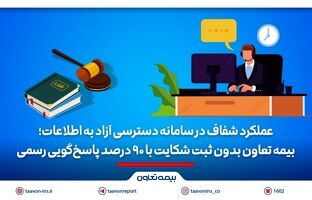 بیمه تعاون بدون ثبت شکایت با ۹۰ درصد پاسخ‌گویی رسمی