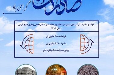 منطقه ویژه اقتصادی خلیج فارس؛  محور ثبات  تولید و  رشد صادرات غیرنفتی کشور