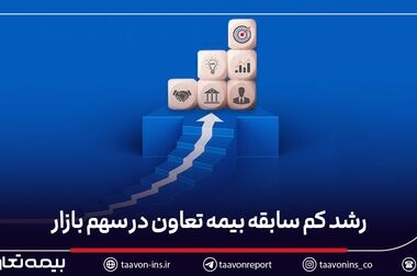 رشد ۵۴ درصدی ظرفیت مجاز نگهداری ریسک شرکت‌ بیمه تعاون