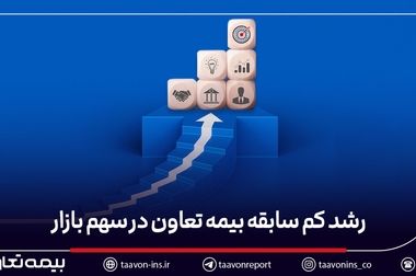 رشد ۵۴ درصدی ظرفیت مجاز نگهداری ریسک شرکت‌ بیمه تعاون