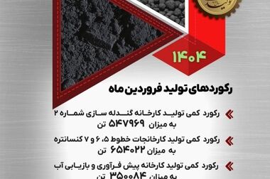 رکورد تولید کارخانه گندله سازی شماره ۱

