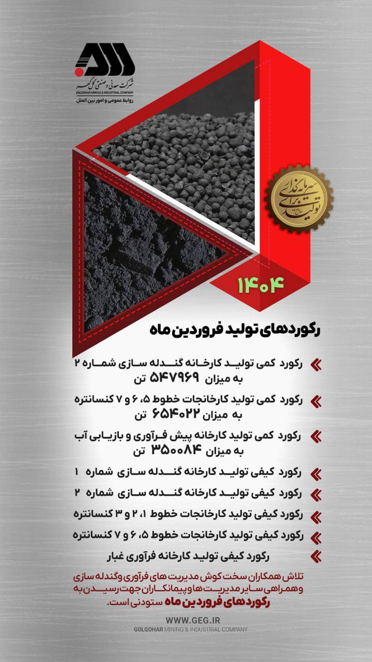 رکودهای تولید فروردین ماه شرکت معدنی و صنعتی گل گهر