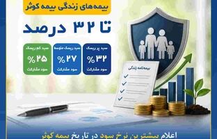 تا ۳۲ درصد سود مشارکت بیمه‌های زندگی در سال ۱۴۰۴