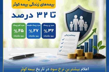 تجلیل از برگزیدگان باشگاه برترین‌های بیمه‌های مسئولیت بیمه کوثر 