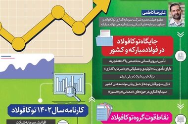 ‌۶ ماهه ابتدایی سال ۱۴۰۳ را به‌سختی، ولی با موفقیت پشت سر گذاشتیم