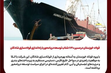 راهبرد اتکا به توان داخلی صرفا یک ضرورت اقتصادی نیست، بلکه یک انتخاب آگاهانه و ملی است