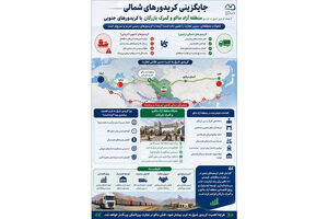 تحولات جدید در تجارت منطقه‌ای، فرصتی بزرگ برای کریدور شرق ـ غرب