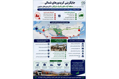 تقویت همکاری‌های بین‌المللی؛ رایزنی منطقه آزاد ماکو با سرمایه‌گذاران چینی برای توسعه معدن و تجارت