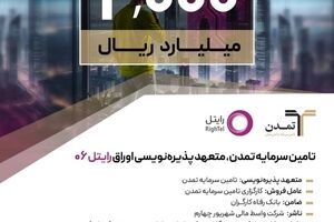 تامین سرمایه تمدن، متعهد پذیره‌نویسی اوراق «رایتل ۰۶»