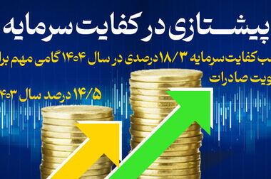 تاکید مدیرعامل بانک مسکن بر نقش خبرنگاران در اعتمادسازی و تقویت سرمایه اجتماعی بانک/ اطلاع‌رسانی و اطلاع‌یابی، مهمترین ابزار ارتباط موثر با ذینفعان است