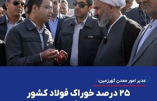 ۲۵ درصد خوراک فولاد کشور از این معدن تأمین می‌شود
