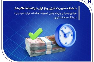 خدمات تخصصی بانک صادرات ایران به فعالان صنعت خودرو در نمایشگاه بیستم