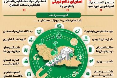فولادمبارکه؛ معمار مدل ملی مسئولیت‌اجتماعی