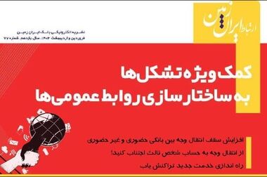 پاسخگویی مرکز ارتباط با مشتریان بانک ایران زمین در ایام جنگ تحمیلی به صورت شبانه روزی